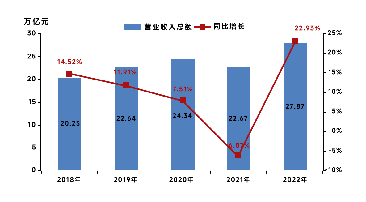 74888正版彩霸王